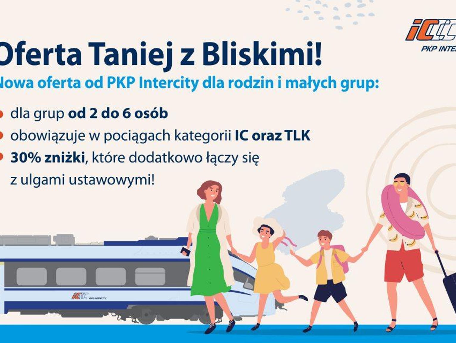 W Grupie Ra Niej I Taniej Nowa Oferta Pkp Intercity