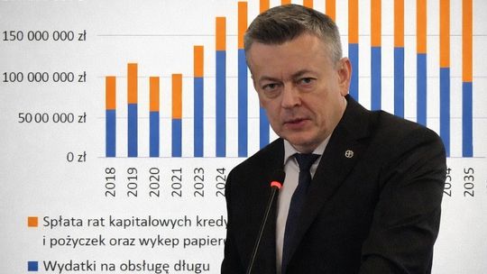 Jacek Strojny z RdR: PiS boi się referendum odwołującego Fijołka