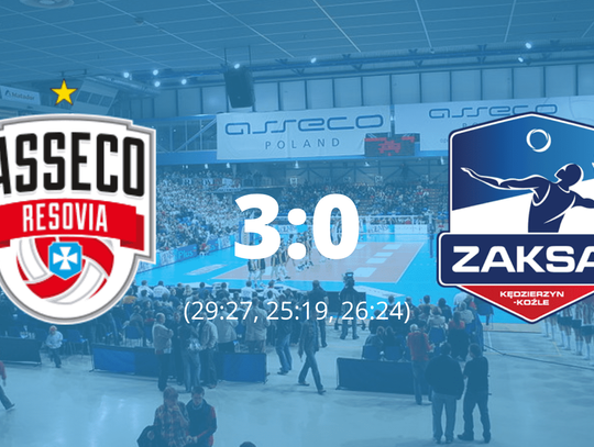 Assesco Resovia Rzeszów ogrywa mistrza Polski z Kędzierzyna-Koźle 3:0!