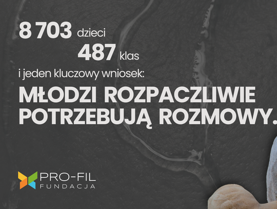 Fundacja PRO-FIL dotarła do tysięcy uczniów na Podkarpaciu. Wyłania się obraz przemocy, samotności i rosnącej potrzeby wsparcia