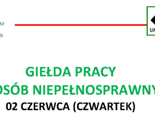 Giełda Pracy dla Osób Niepełnosprawnych