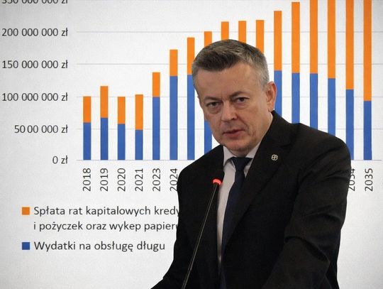 Jacek Strojny z RdR: PiS boi się referendum odwołującego Fijołka