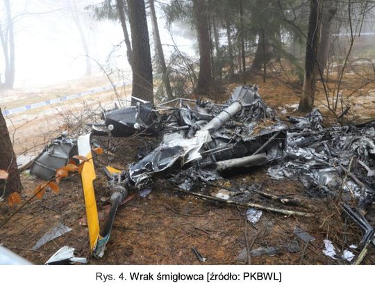 Jest raport, który ujawnia kulisy katastrofy śmigłowca pod Rzeszowem