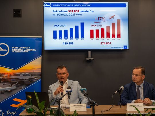 Port Lotniczy Rzeszów–Jasionka im. Rodziny Ulmów z historycznym rekordem!