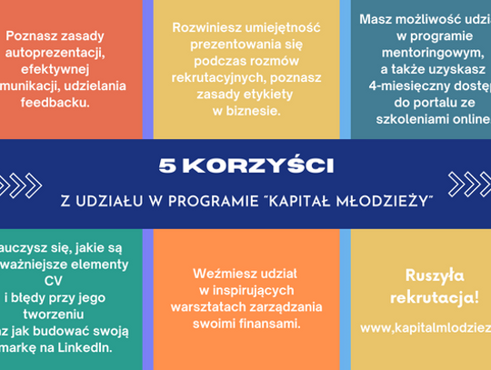 Rusza „Kapitał Młodzieży" – bezpłatny projekt edukacyjny dla młodych osób z województwa podkarpackiego.