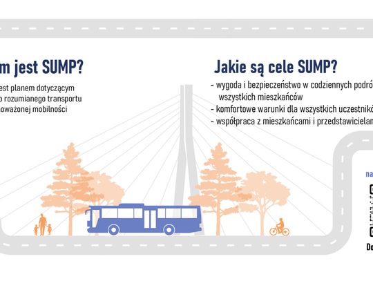 SUMP w Rzeszowie. Z mieszkańcami i dla mieszkańców