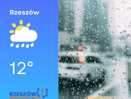 Wielkanocna pogoda – czym nas zaskoczy?