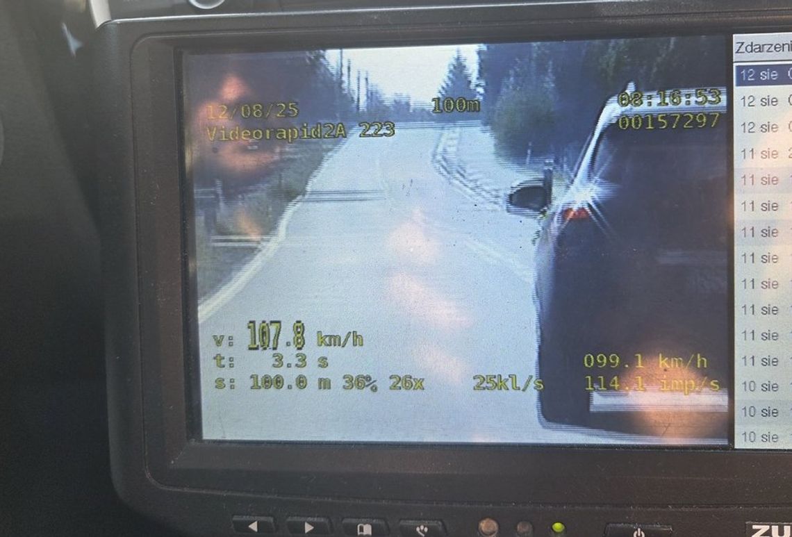 O włos od tragedii! 27-letni kierowca dostał 2500 zł mandatu i 23 punkty karne