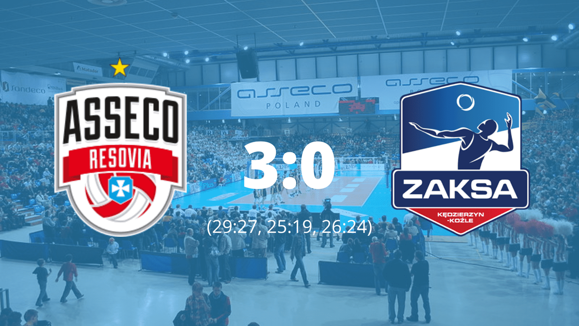 Assesco Resovia Rzeszów ogrywa mistrza Polski z Kędzierzyna-Koźle 3:0!