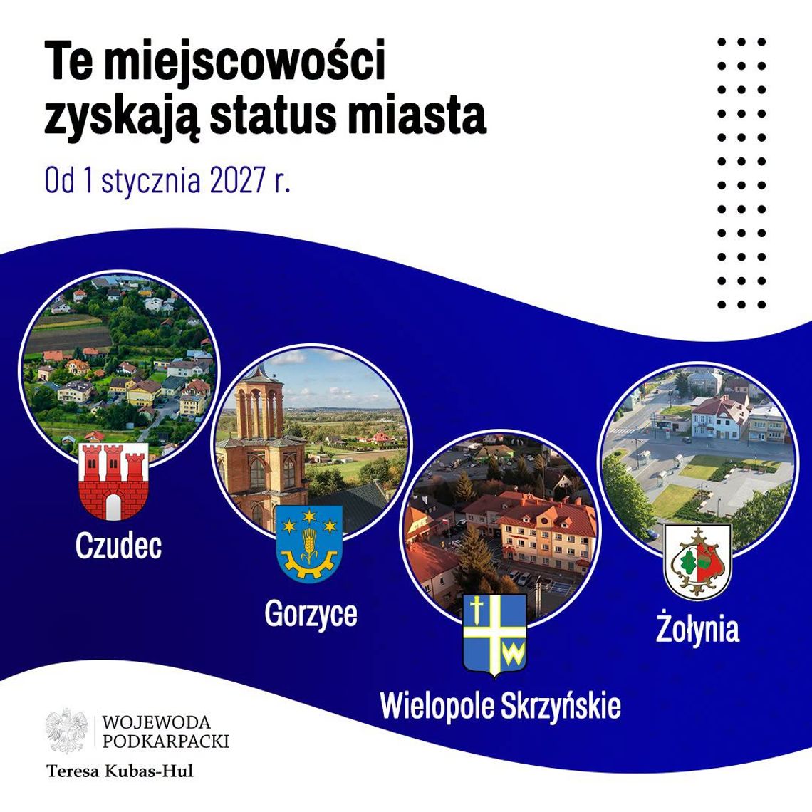 Cztery nowe miasta na mapie Podkarpacia. Historyczne zmiany od 1 stycznia 2027 roku Cztery nowe miasta na mapie Podkarpacia. Historyczne zmiany od 1 stycznia 2027 roku