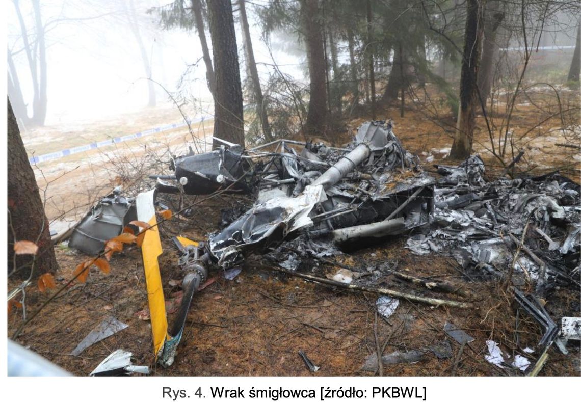Jest raport, który ujawnia kulisy katastrofy śmigłowca pod Rzeszowem