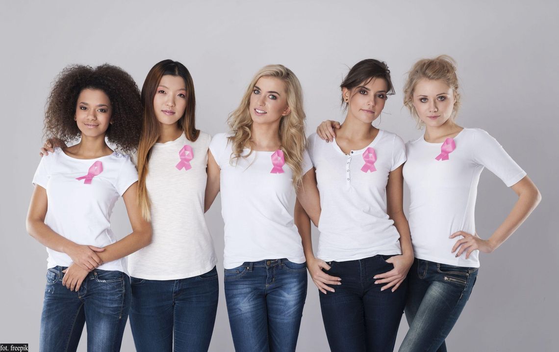 Program wczesnego wykrywania raka piersi wśród mieszkanek Miasta Rzeszowa na lata 2021-2025