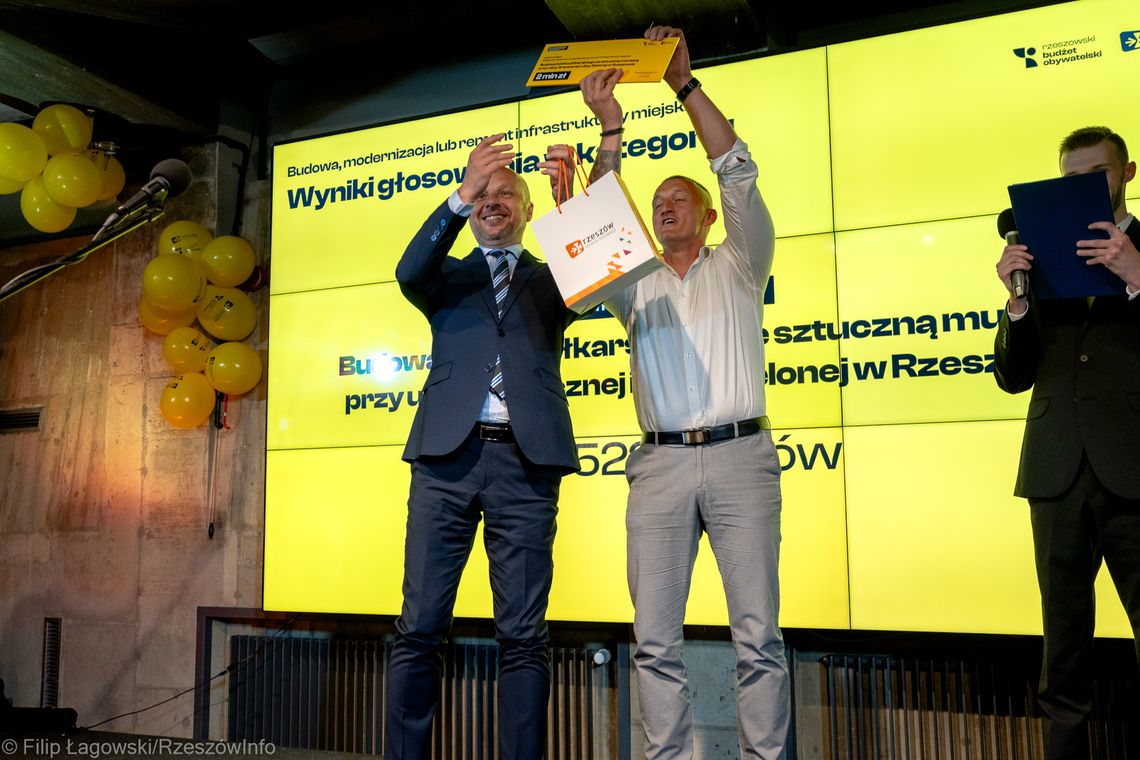 Rzeszowski Budżet Obywatelski 2026: Znamy wyniki głosowania! [LISTA, FOTO]