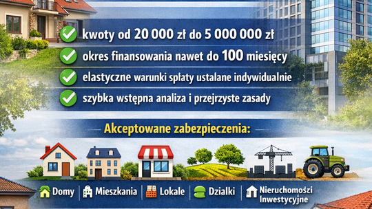 POZYCZKI POD HIPOTEKE DLA FIRM I ROLNIKOW