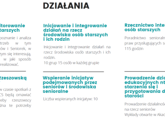 działania 2