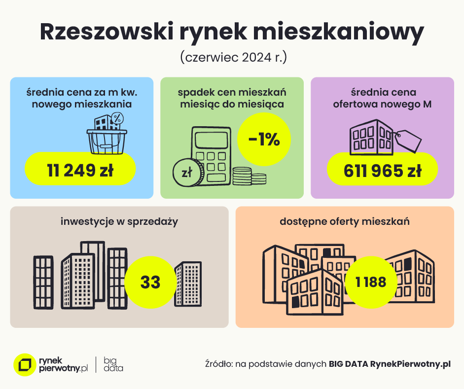 Obraz zawierający tekst, zrzut ekranu, Czcionka, diagram

Opis wygenerowany automatycznie